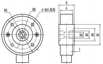 圓軸式張力傳感器